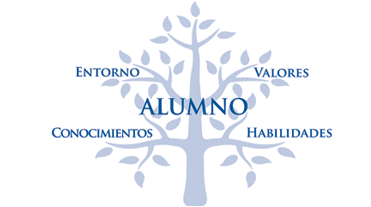 Educación Basada en Competencias (en Línea)